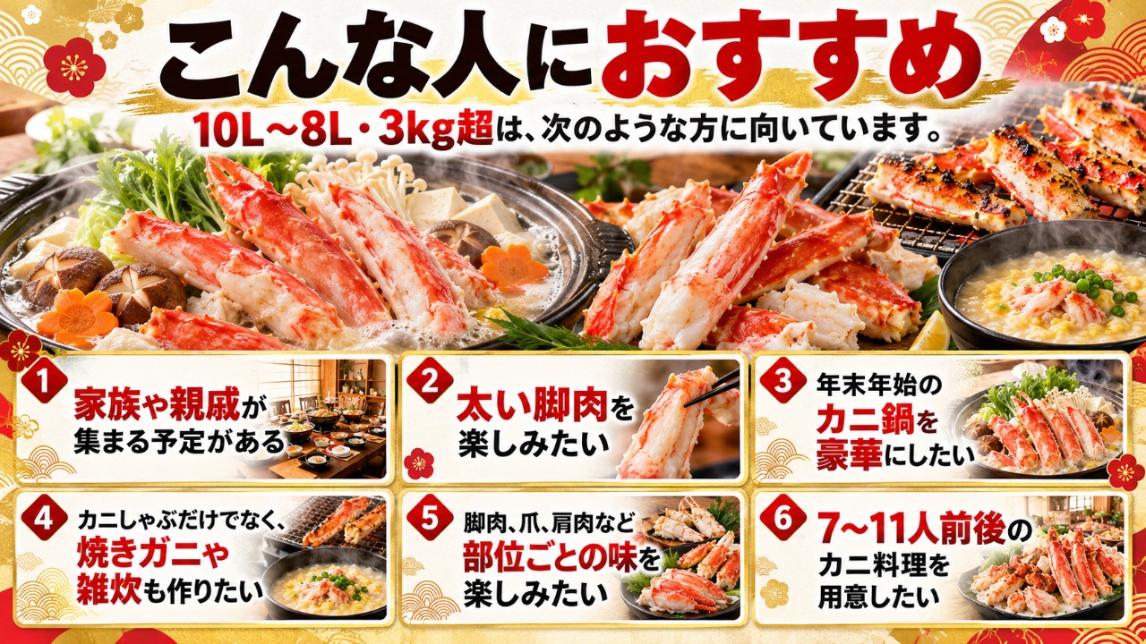 かに本舗　三大生ズワイ満足セット　こんな人におすすめ
