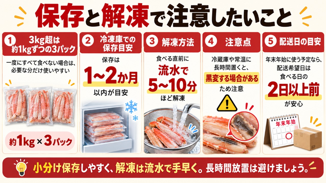 かに本舗　三大生ズワイ満足セット保存と解凍