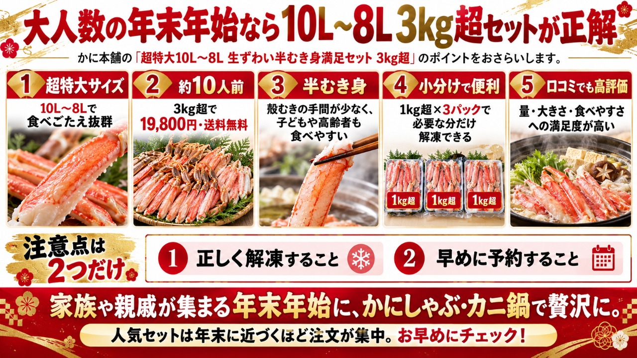 かに本舗　三大生ズワイ満足セット大人数